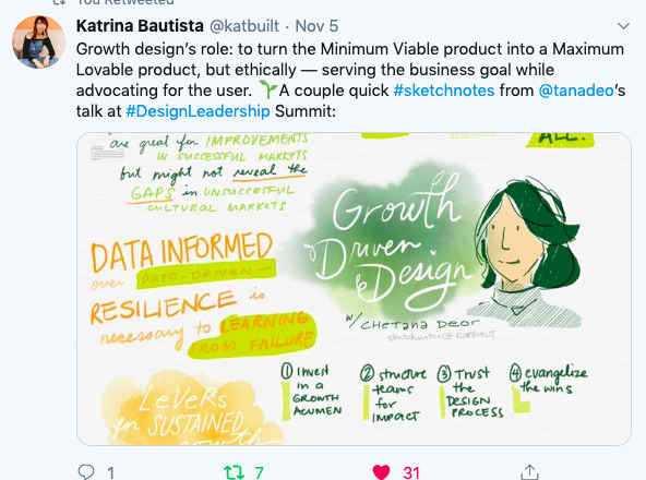 Sketch notes