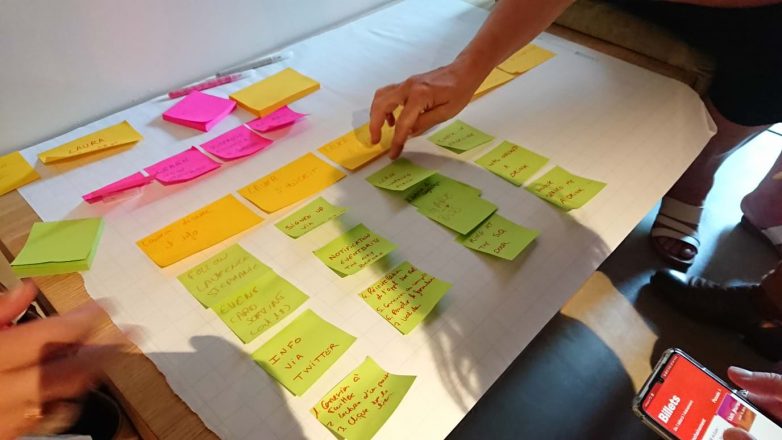 People building journey during the workshop