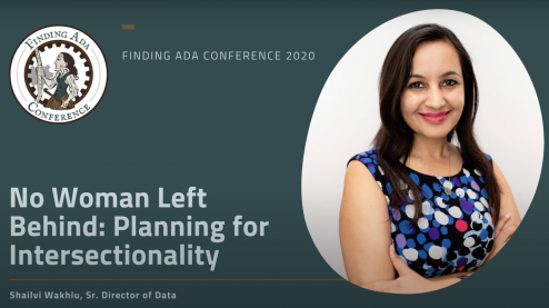 Shailvi Wakhlu on Intersectionality