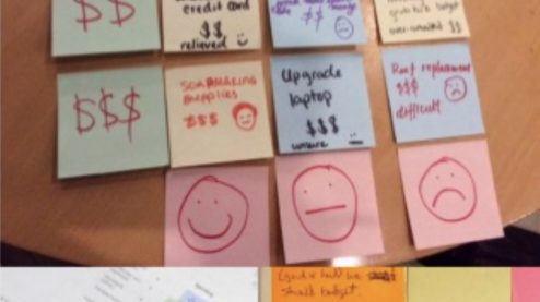 Design artifacts from Finding Empathy for Your Future Self