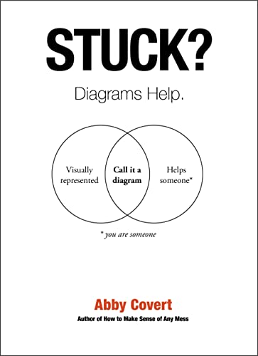 Abby Covert's Book cover for Stuck? Diagrams help