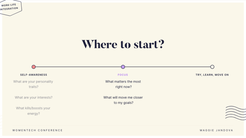 Women Tech Network slides