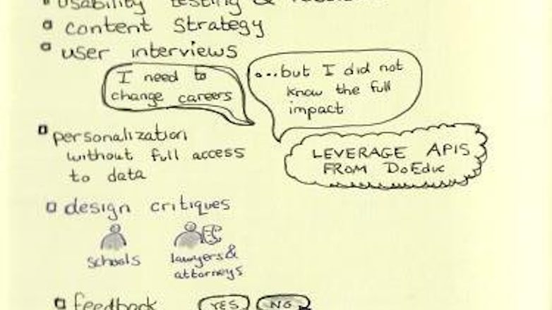 Sketchnote by Nathan Rogers describing the talk given by Naa Marteki Reed on the process of creating an interactive digital web tool to try to help borrowers understand the true cost of college before enrolling.