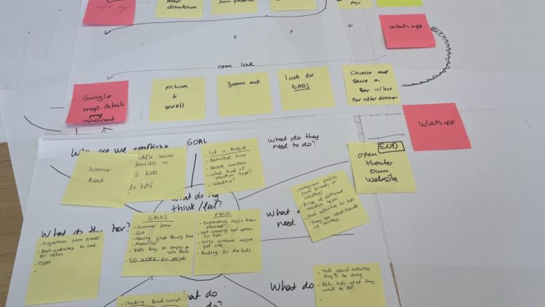 Yellow and pink sticky notes mapping and observed search process. Photo by Noreen Whysel.